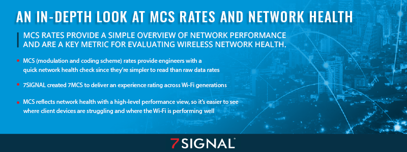 how-mcs-rates-reflect-network-health